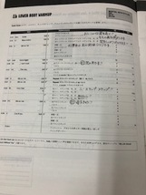 42★レスミルズ★Lesmills★日本語のコレオノート★A4サイズ★BodyCombat★ボディコンバット42中古品★落書き有り_画像2