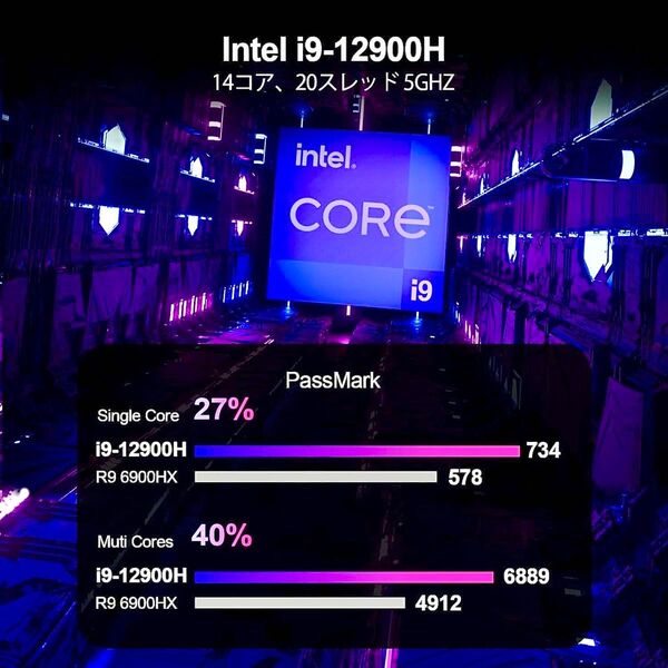 【新品未開封】購入価格11万円 ミニPC 第12世代インテル Core i9-12900H 32GB+1TB 8K対応