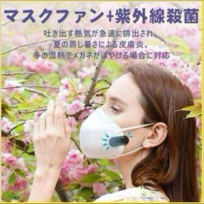 マスクファン 3~5℃クーリング マスクエアーファン.