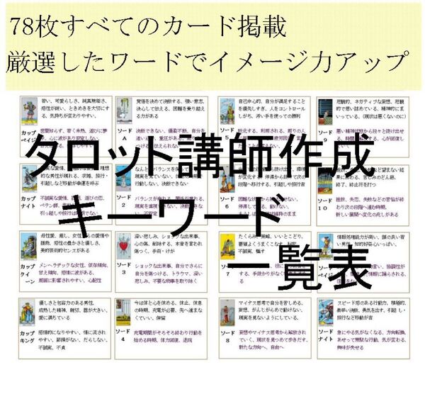 タロットカード★③キーワード一覧表・早見表★オリジナルテキスト教材占い解説書教科書意味一覧表、現役占い師初心者中級者占い講座521