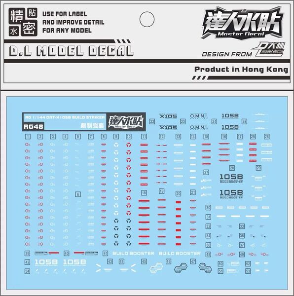 RG 1/144 ビルドストライク ガンダム用水転写式デカール 他社製 ガンダム ガンプラ プラモデル