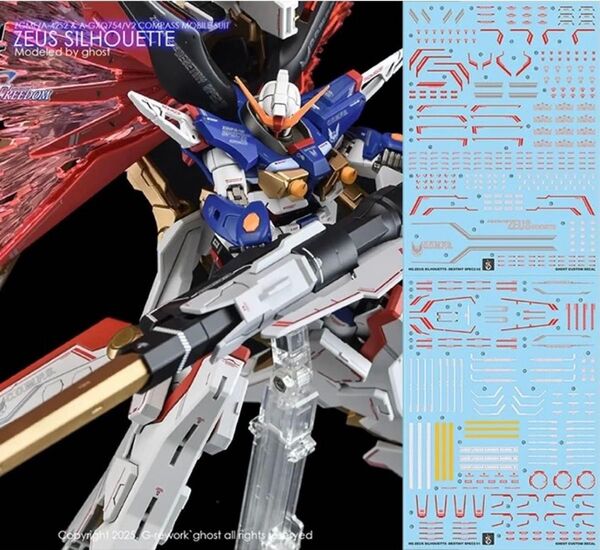 HG 1/144 ゼウスシルエット用水転写式デカール 他社製 ガンダム ガンプラ プラモデル HGCE