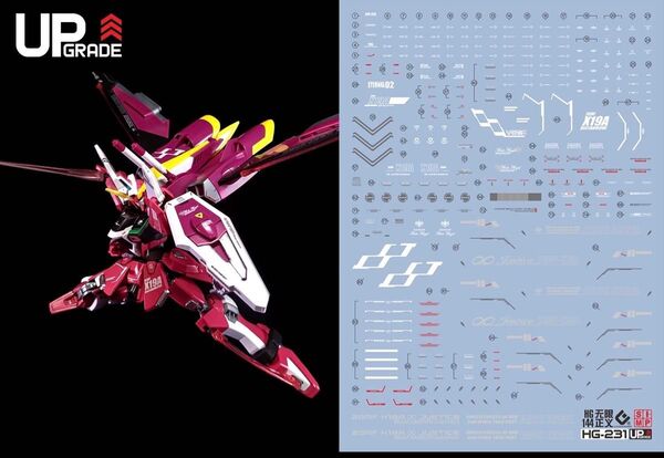 HG 1/144 インフィニットジャスティスガンダム用水転写式デカール 他社製 ガンダム ガンプラ プラモデル HGCE