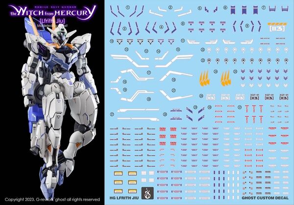 HG 1/144 ガンダム ルブリス・ジウ用水転写式デカール 他社製 ガンダム ガンプラ プラモデル