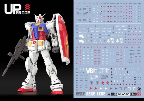 RG 1/144 RX-78-2 ガンダム Ver.2.0用蛍光水転写式デカール 他社製 ガンダム ガンプラ プラモデル