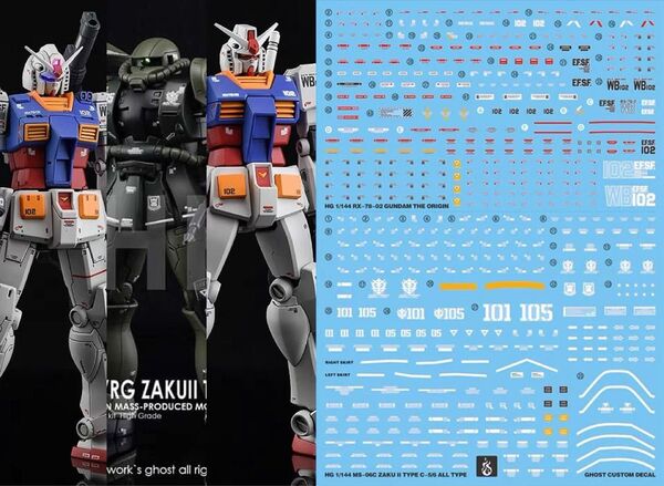 HG THE ORIGIN 量産型ザクII+RX-78-02 ガンダム用水転写式デカール 他社製 ガンダム ガンプラ プラモデル