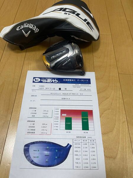 ★ つるや 高反発加工 CT309 ローグ ST MAX LS 9.0度 キャロウェイ