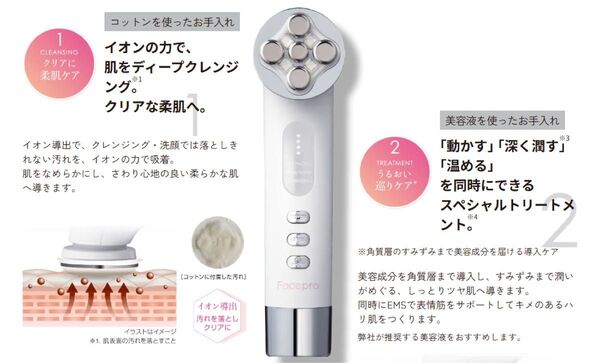 【新品未使用】Facepro 美顔器 LED光エステ クレンジング 正規品