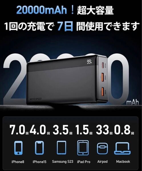 MOVESPEED モバイルバッテリー 20000mAh 急速充電 3台同時充電 ワイヤレス充電器 大容量 PSE認証