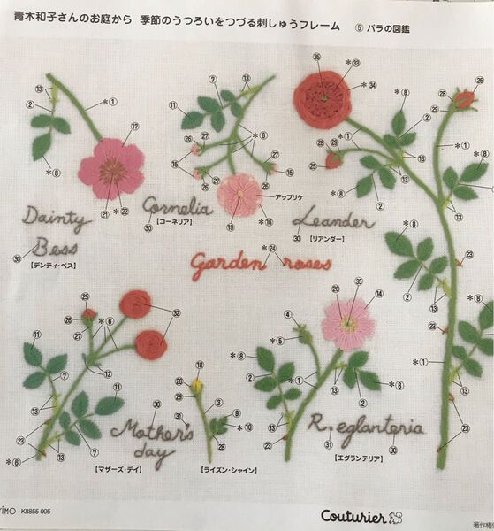 フェリシモ 青木和子 刺しゅうキット 季節のうつろいをつづる刺しゅうフレーム バラの図鑑