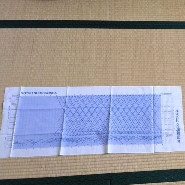 東海道新幹線ダイヤグラム 手ぬぐい 1枚