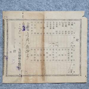 大正時代の領収書 記 矢田樂林堂醫院 病院 薬 関係資料 三重県