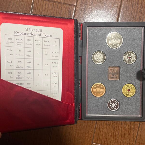 1991年プルーフ貨幣セット 平成3年
