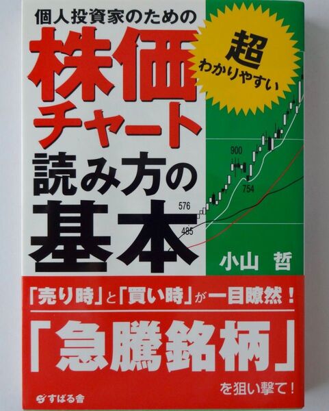 個人投資家のための 株価チャート読み方の基本 小山哲 著