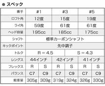 【新品 FW 1本】ステルス SIM2 パラダイム ローグ エピック ゼクシオ ZX5 より適合高反発&1番FWで飛ぶ ワークスゴルフ ハイパーブレード FW_画像10