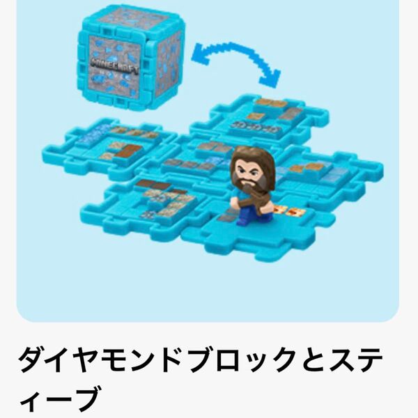 マクドナルド マック ハッピーセット 第2弾 マインクラフト マイクラ ダイヤモンドブロックとスティーブ