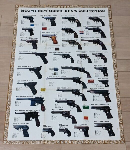71 MGCモデルガンカタログ☆テープ補修あり☆MGC ‘71 NEW MODEL GUN COLLECTION ポスターカタログ