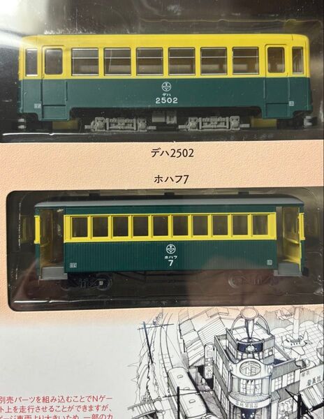 トミーテック1/80 9mmナローゲージ 富井電鉄 猫屋線直通路面電車(全金車)+客車セット
