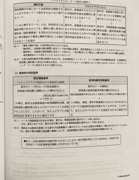 【新リース】CPA会計学院 2025年合格目標 財務会計論(理論) 最新 渡辺克己講師 最新 コントレ渡辺講師 新リース レジュメ