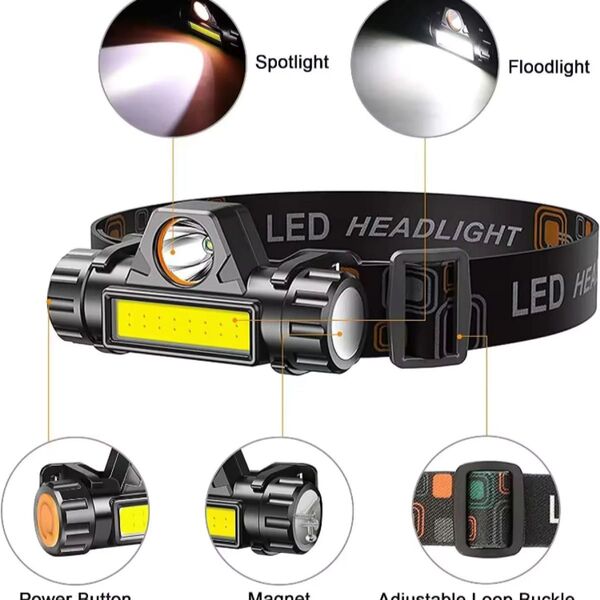 LED ヘッドライト USB充電式 防災 防水 アウトドア 釣り キャンプ