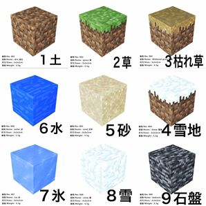 過去お取引があった方限定★オーダー窓口