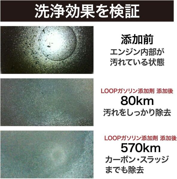 シュアラスター LP-14 LOOP ループ パワーショット SurLuster ガソリン添加剤 3本セット 12時間以内に発送