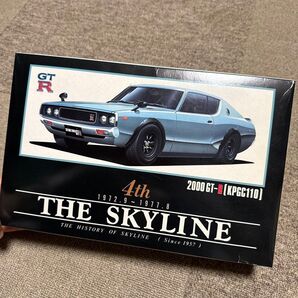 スカイライン プラモデル ケンメリ アオシマ 未組立