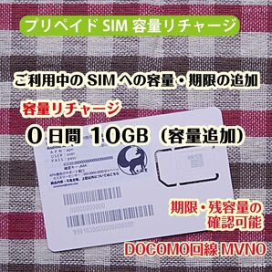 容量リチャージ・0日間10GB #冬狐堂