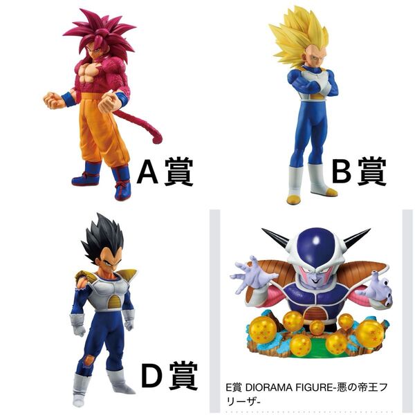 ドラゴンボール 一番くじ ドラゴンボール VSオムニバスCROSS MASTERLISE 新品未開封A.B.D.Eセット