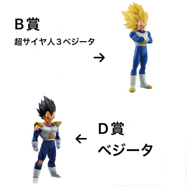ドラゴンボール 一番くじ VSオムニバスCROSS B賞.D賞 ベジータ MASTERLISE