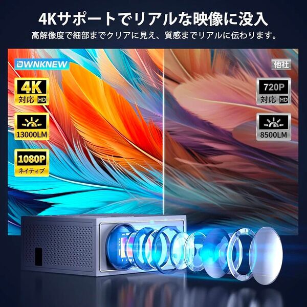 プロジェクター 小型 13000ルーメン高輝度 家庭用プロジェクター 静音 4K対応 1080P 5GWiFi
