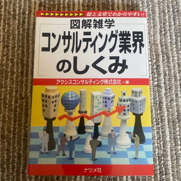 コンサルティング業界のしくみ (図解雑学-絵と文章でわかりやすい!-) アクシスコンサルティング株式会社/著