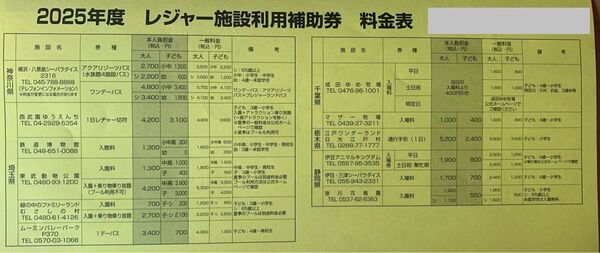 レジャー施設利用特別券 2枚