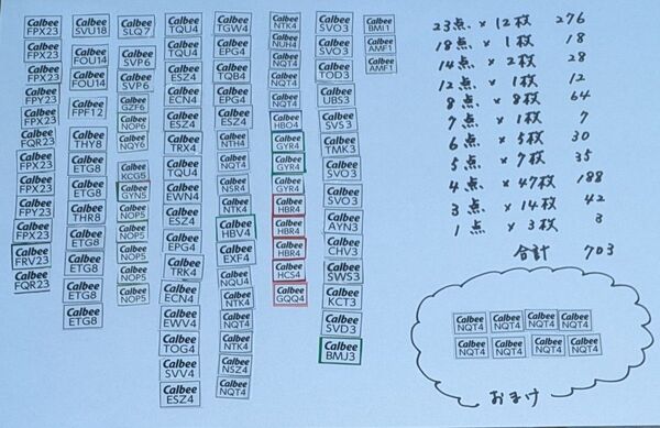 Calbee 応募券 【735 点分】703点+おまけ32点