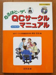 なるほど・ザ・QCサークルマニュアル 日科技連　細谷克也編　未開封CD-ROM付き