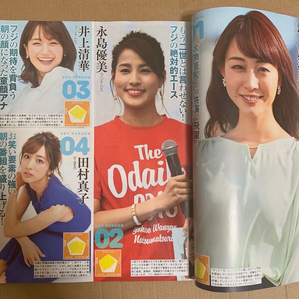 女子アナスクランブル Vol.7 DVD付き/ グラビアアイドル 雑誌 写真集 キャスター