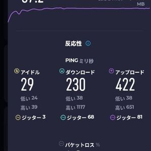 【楽天モバイル設定済み】Speed Wi-Fi HOME 5G【L11】ホームルーター ホワイト