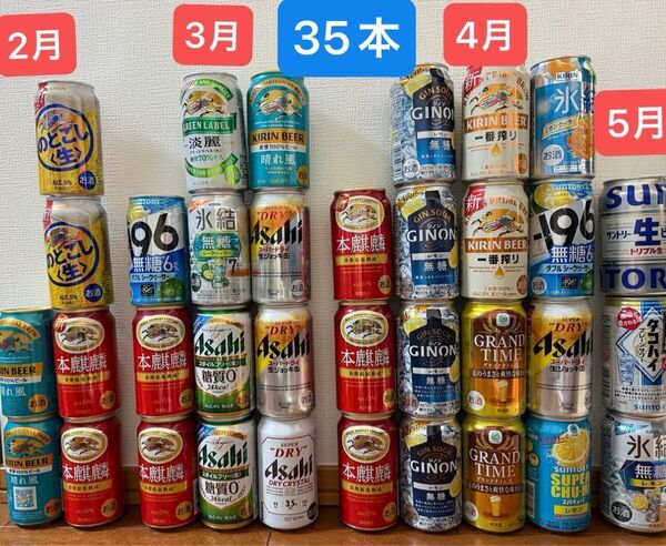 訳あり格安 お酒 35本詰め合わせ ビール チューハイ 発泡酒 本麒麟