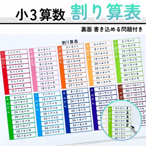 割り算表 わり算ポスター 小学校3年生 入学準備 就学準備 幼児教育 知育