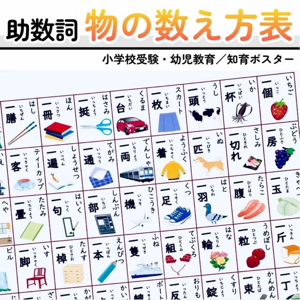 ものの数え方表 助数詞ポスター 小学校受験教材 幼児教育 知育