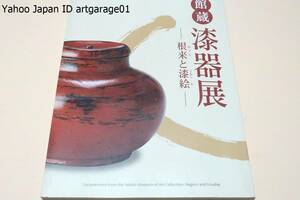 館蔵・漆器展・根来と漆絵/根来と漆絵を中心に近世の蒔絵や中国の漆器など当館所蔵の漆器を初めて一堂に展示・佐藤千壽が蒐集した作品