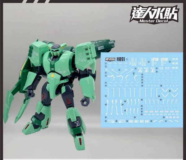 HG 1/144 PMX-002 ボリノーク・サマーン用水転写式デカール