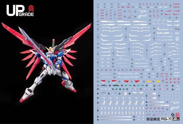 RG 1/144 デスティニーガンダム用水転写式デカール