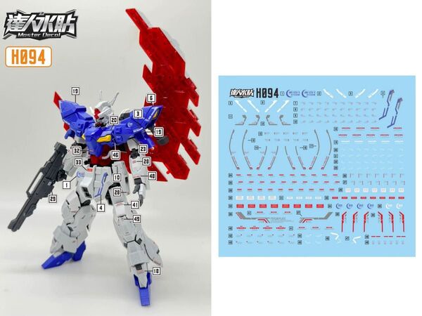 HGUC 1/144 ムーンガンダム用水転写式デカール