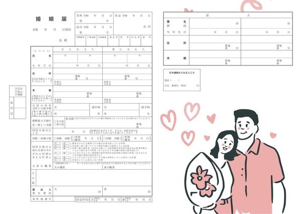 オリジナル婚姻届 ふたりらしさをカタチにした かわいいカップル A3x3枚セット