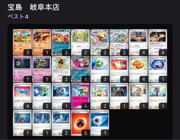 リザードンex 構築済みデッキ 本日 シティリーグ上位入賞