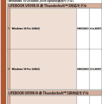 富士通 LIFEBOOK U939X/A i5-8365U 8GB SSD256GB FMVU20022 タッチパネル FHD