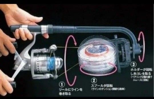 第一精工 スーパーラインマーキー