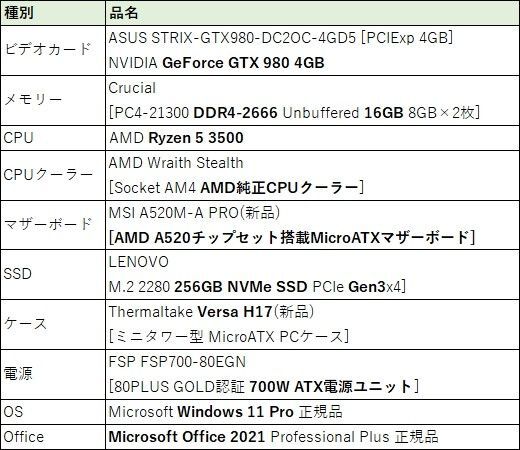 ゲーミングPC/Ryzen 5 3500/GeForce GTX 980 4GB/NVMe 256GB/16GB/MSOffice