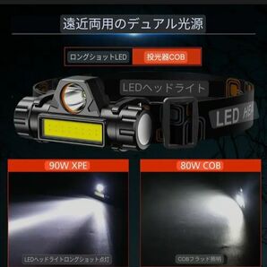 LEDヘッドライト
